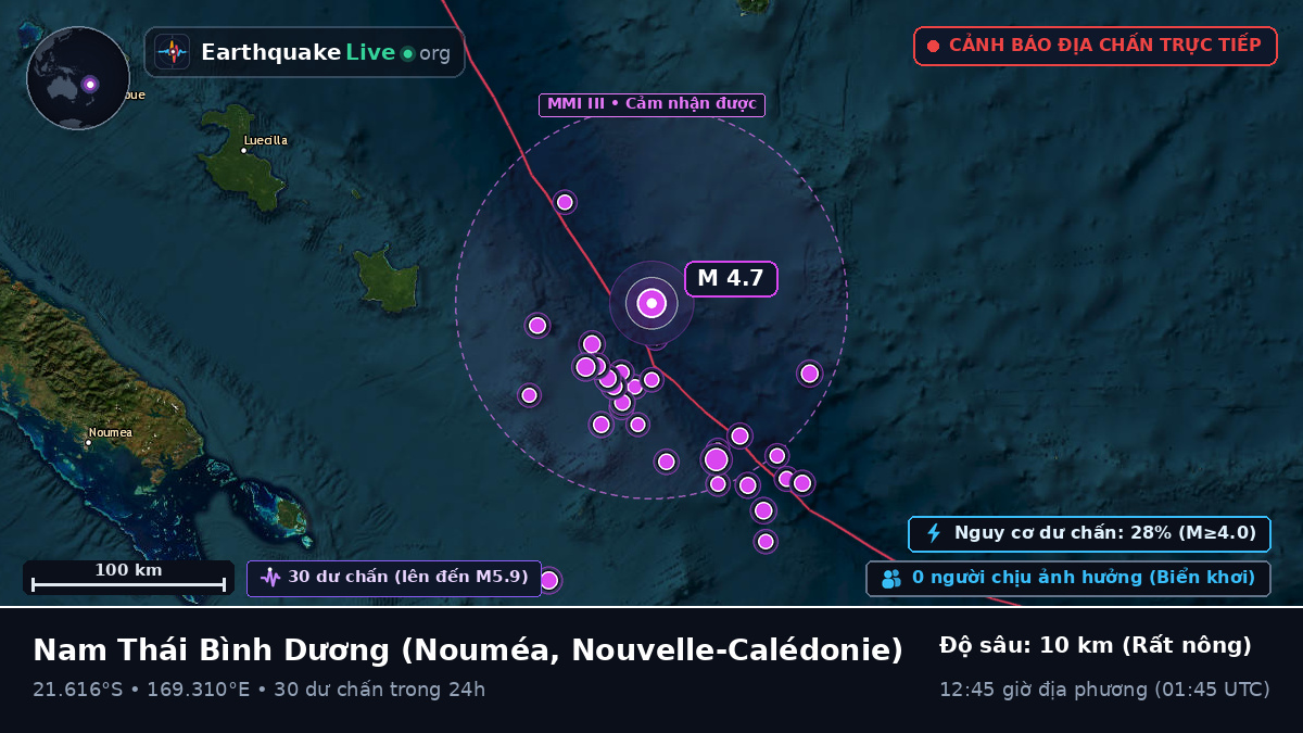 Nam Thái Bình Dương (Nouvelle-Calédonie)