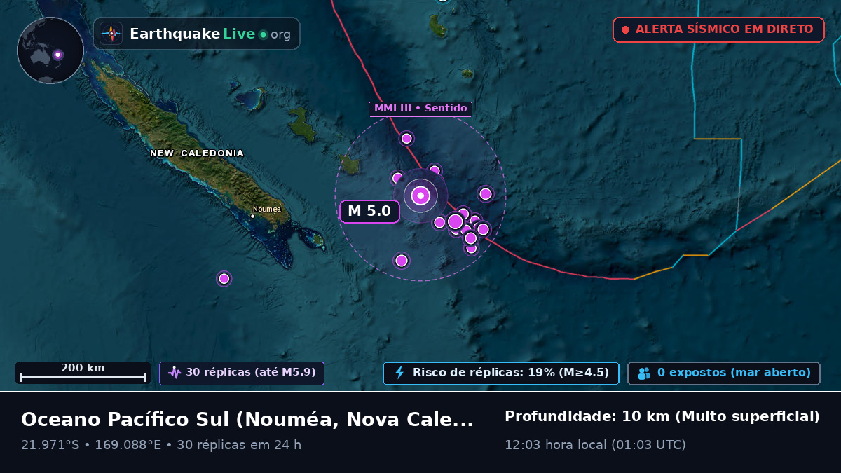 Oceano Pacífico Sul (Nova Caledónia)
