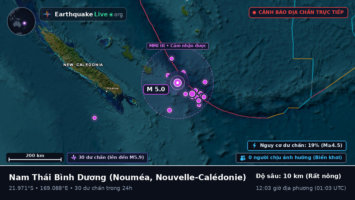 Nam Thái Bình Dương (Nouvelle-Calédonie)