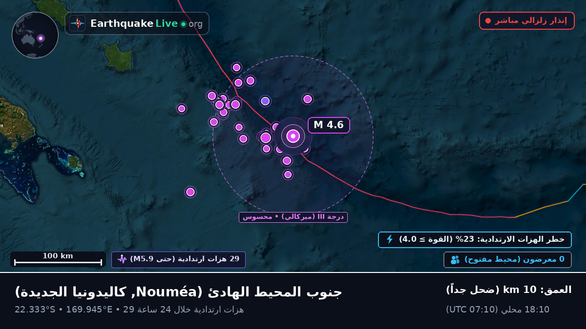 جنوب المحيط الهادئ (كاليدونيا الجديدة)