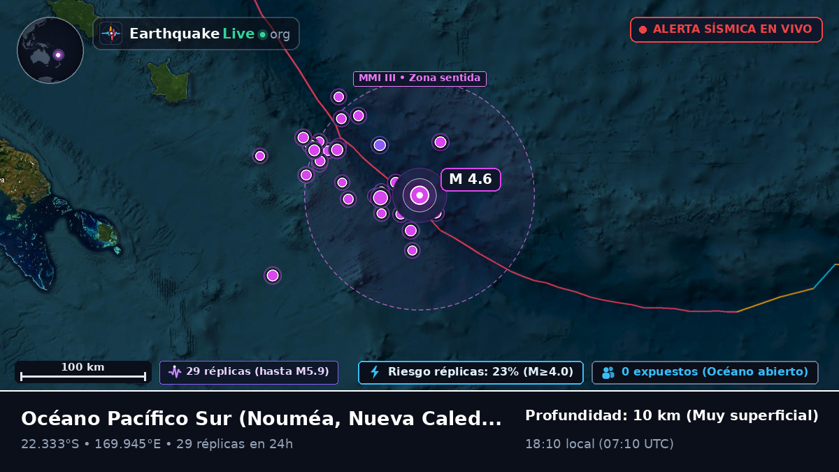 Océano Pacífico Sur (Nueva Caledonia)