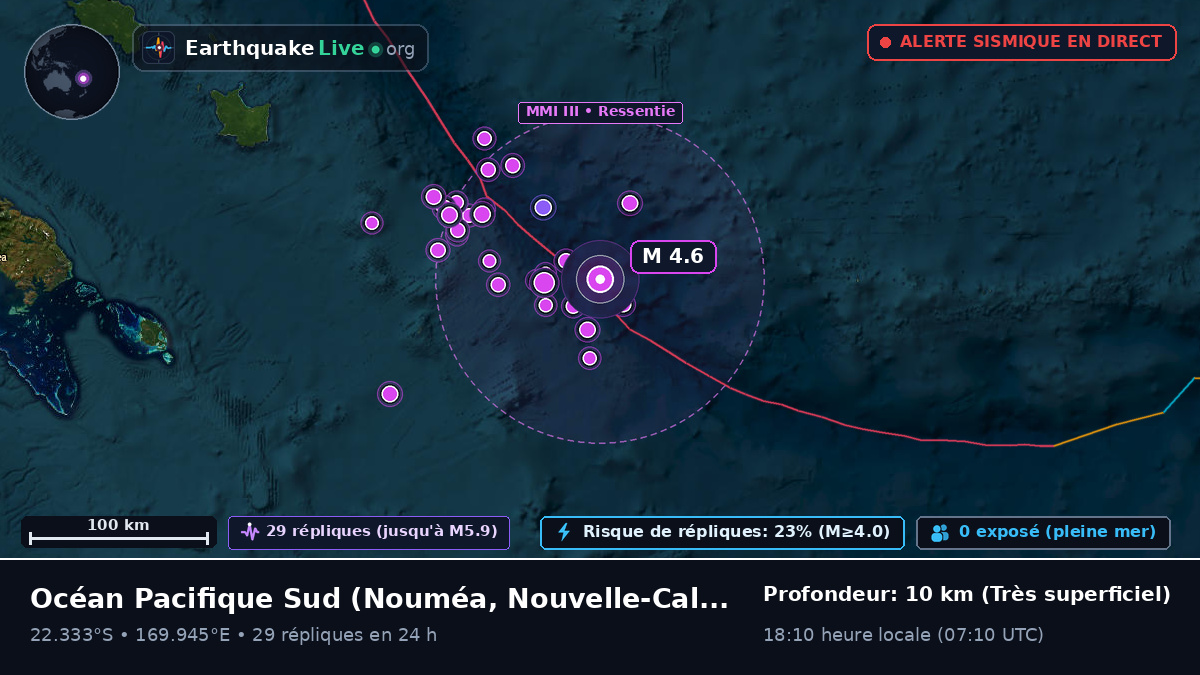 Océan Pacifique Sud (Nouvelle-Calédonie)