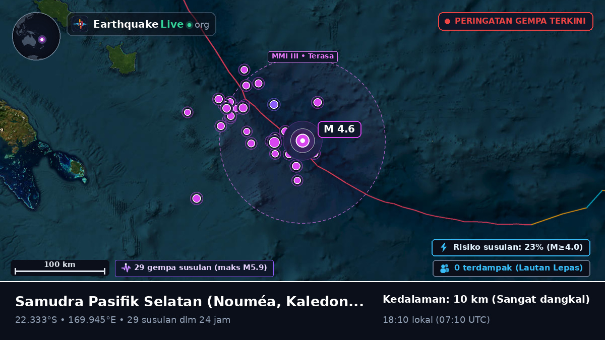 Samudra Pasifik Selatan (Kaledonia Baru)