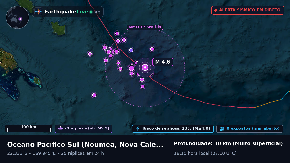 Oceano Pacífico Sul (Nova Caledónia)