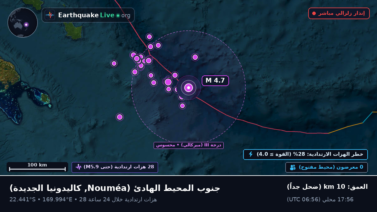 جنوب المحيط الهادئ (كاليدونيا الجديدة)