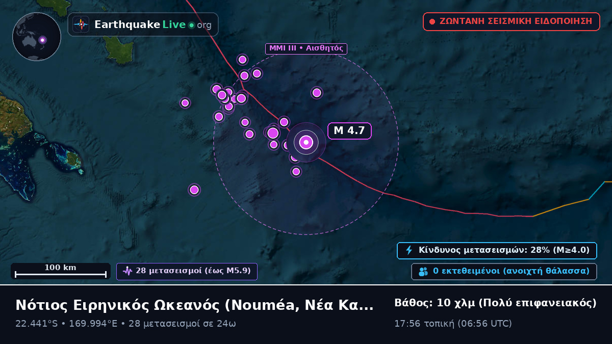Νότιος Ειρηνικός Ωκεανός (Νέα Καληδονία)