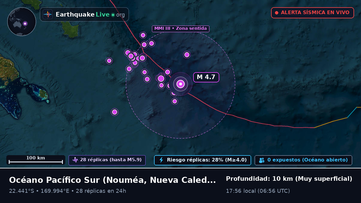Océano Pacífico Sur (Nueva Caledonia)