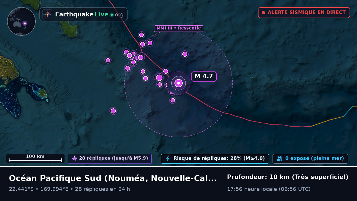 Océan Pacifique Sud (Nouvelle-Calédonie)