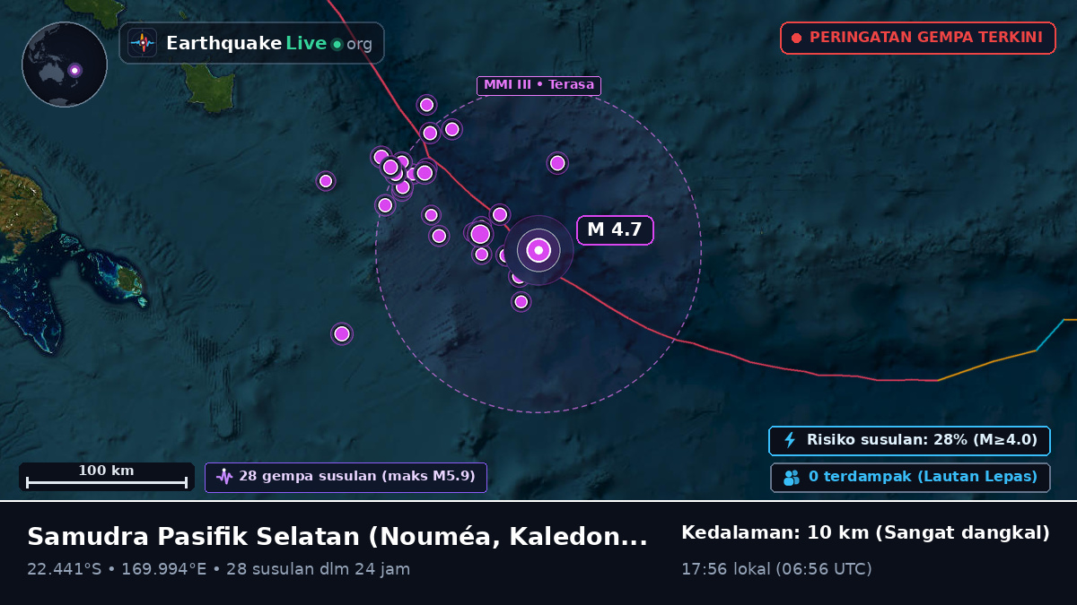Samudra Pasifik Selatan (Kaledonia Baru)