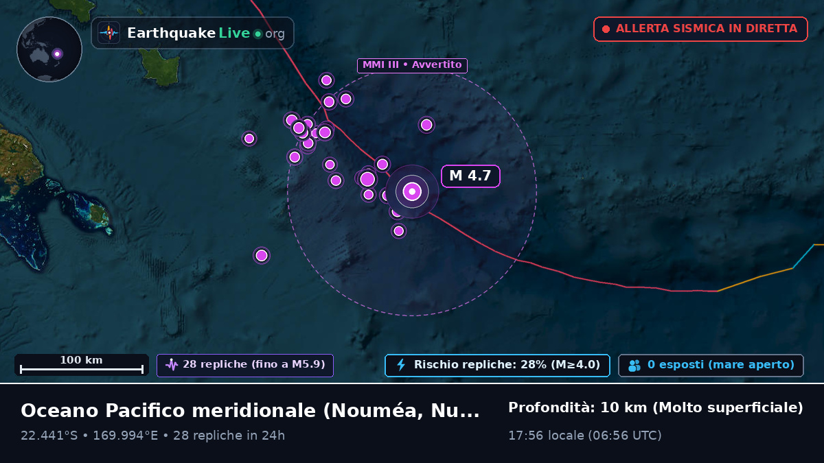 Oceano Pacifico meridionale (Nuova Caledonia)