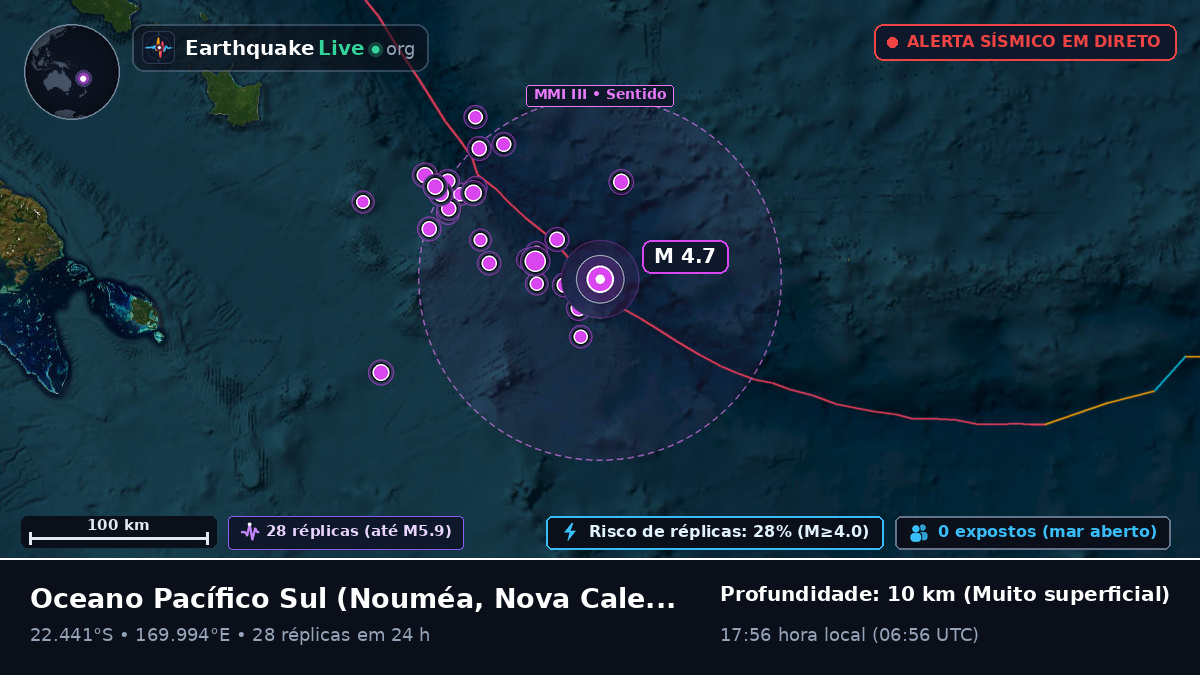 Oceano Pacífico Sul (Nova Caledónia)