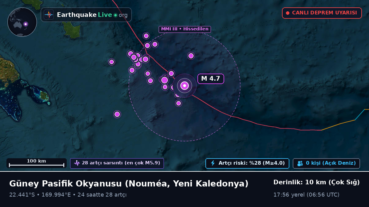Güney Pasifik Okyanusu (Yeni Kaledonya)