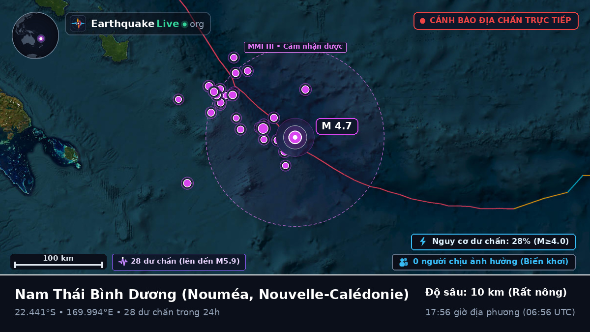Nam Thái Bình Dương (Nouvelle-Calédonie)
