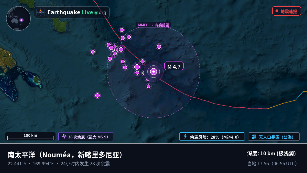 南太平洋 (新喀里多尼亚)