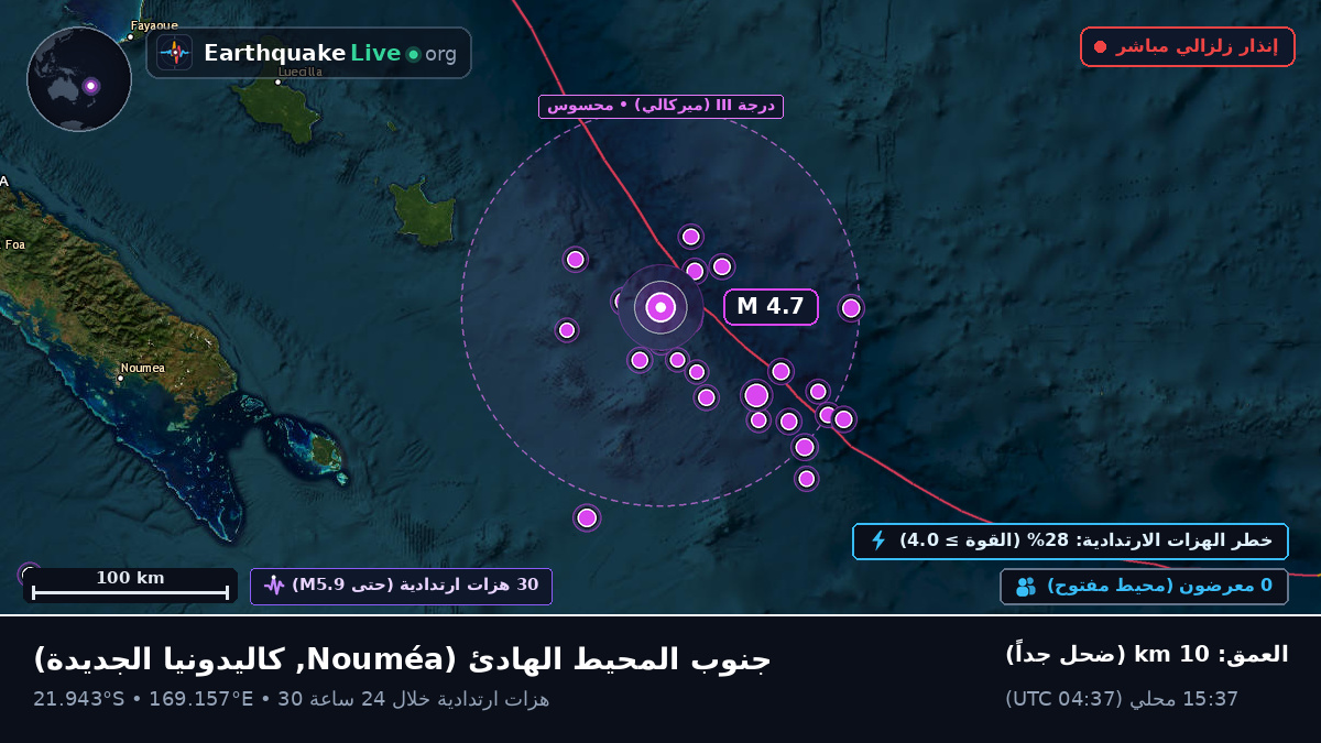 جنوب المحيط الهادئ (كاليدونيا الجديدة)