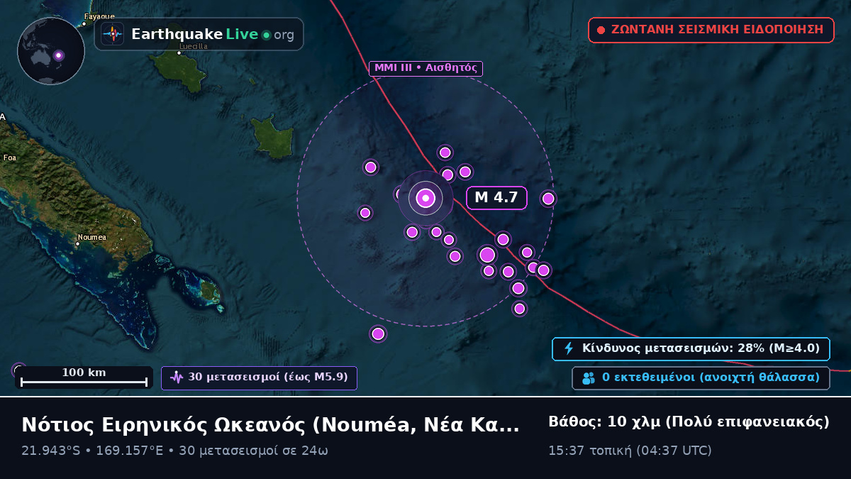 Νότιος Ειρηνικός Ωκεανός (Νέα Καληδονία)