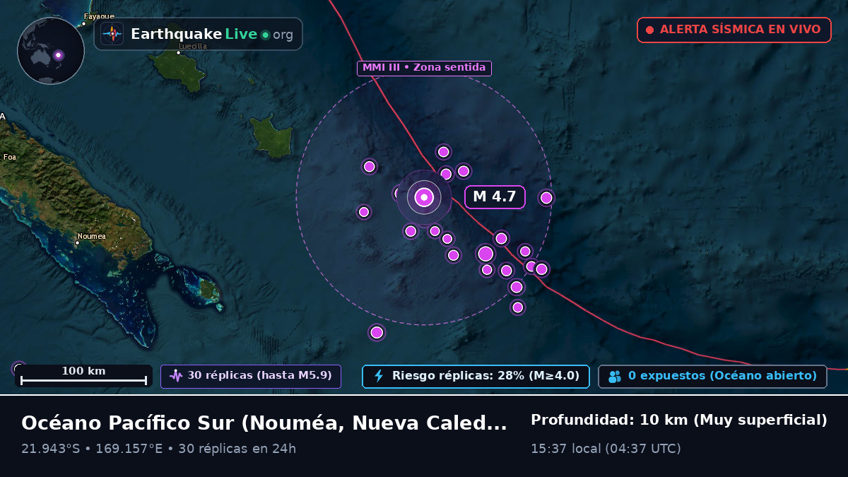 Océano Pacífico Sur (Nueva Caledonia)