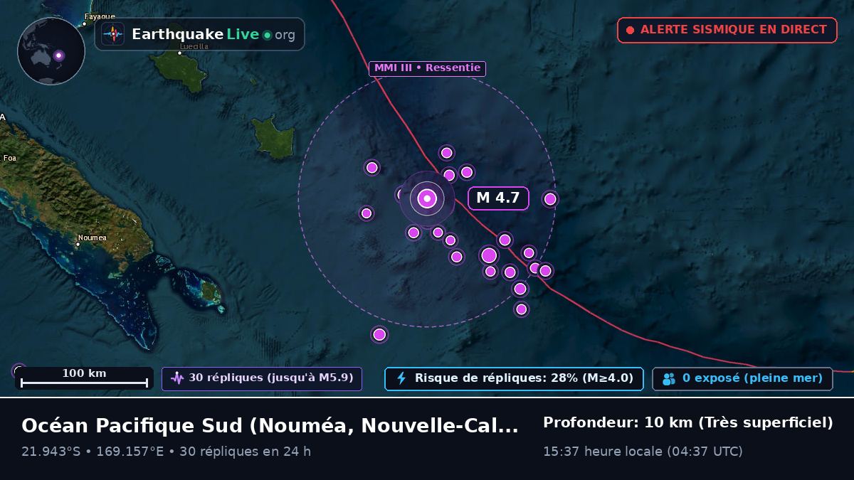 Océan Pacifique Sud (Nouvelle-Calédonie)