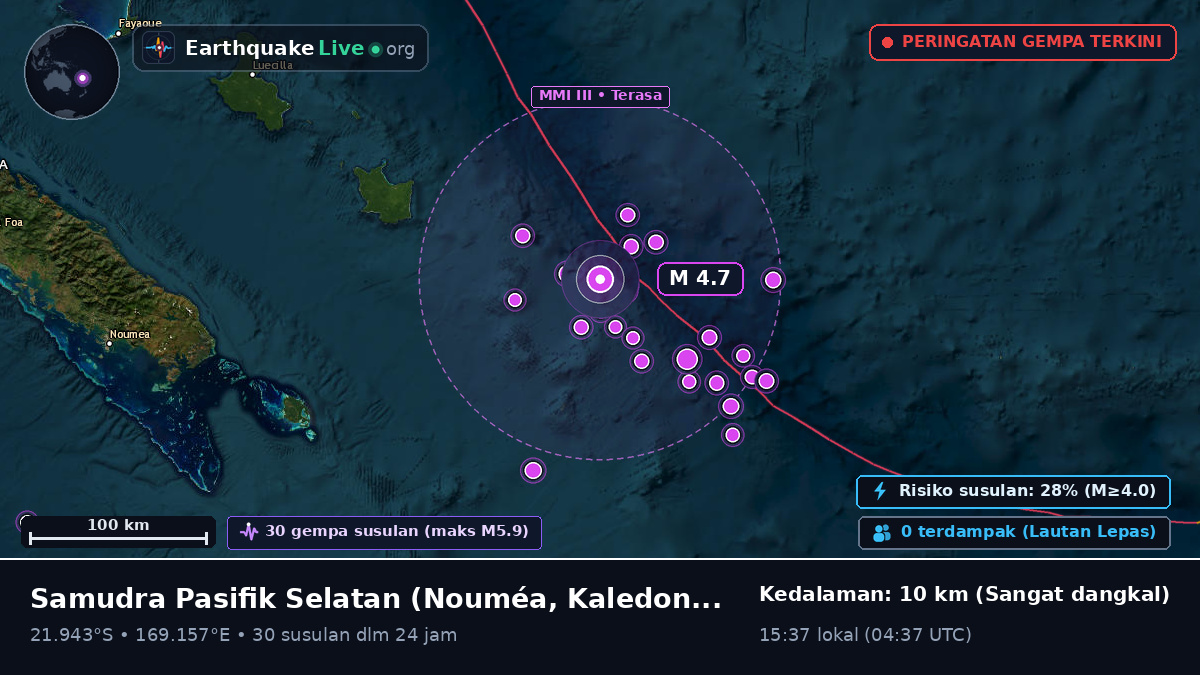 Samudra Pasifik Selatan (Kaledonia Baru)