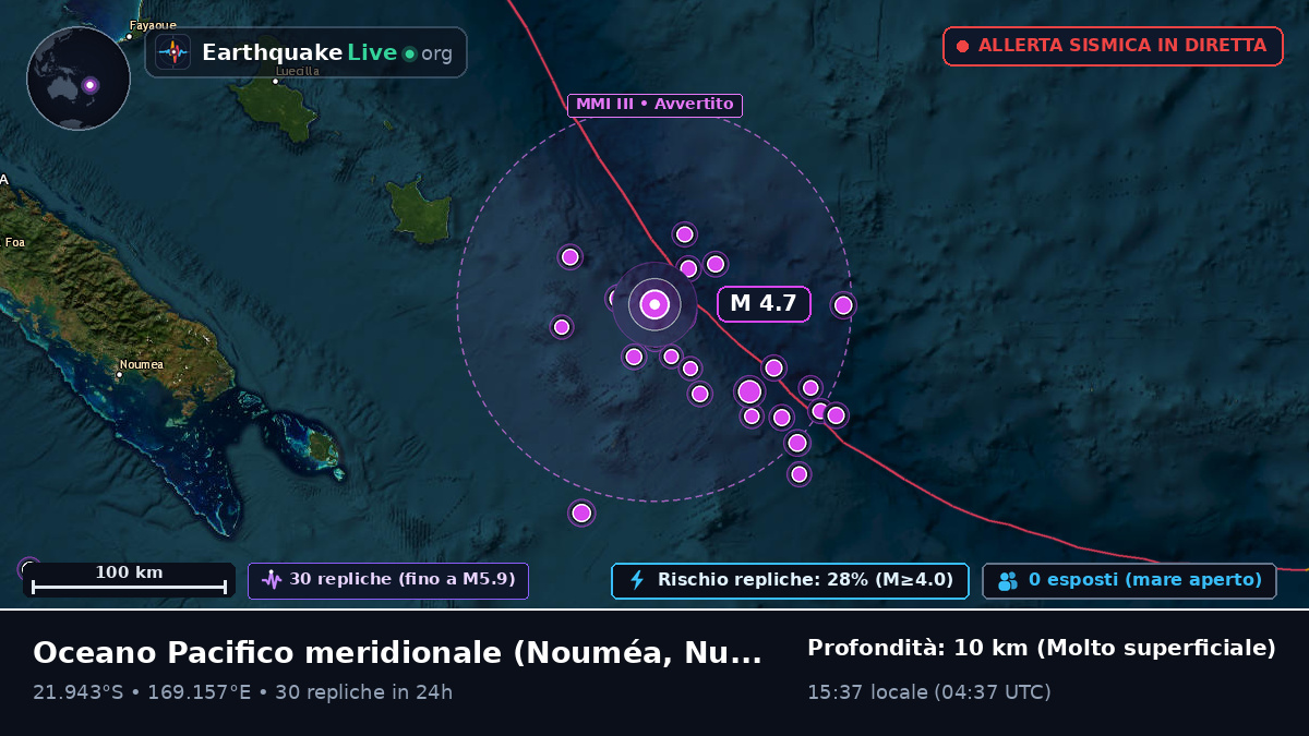 Oceano Pacifico meridionale (Nuova Caledonia)