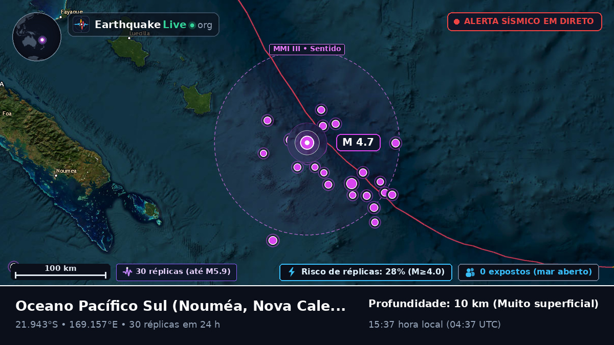 Oceano Pacífico Sul (Nova Caledónia)