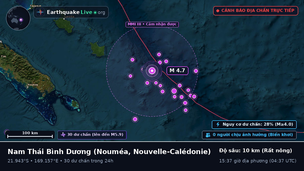 Nam Thái Bình Dương (Nouvelle-Calédonie)