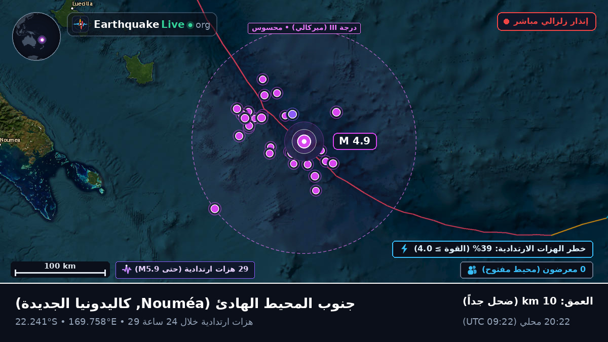 جنوب المحيط الهادئ (كاليدونيا الجديدة)