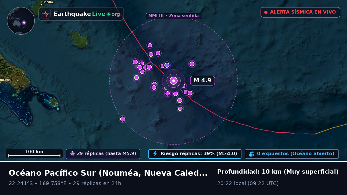 Océano Pacífico Sur (Nueva Caledonia)