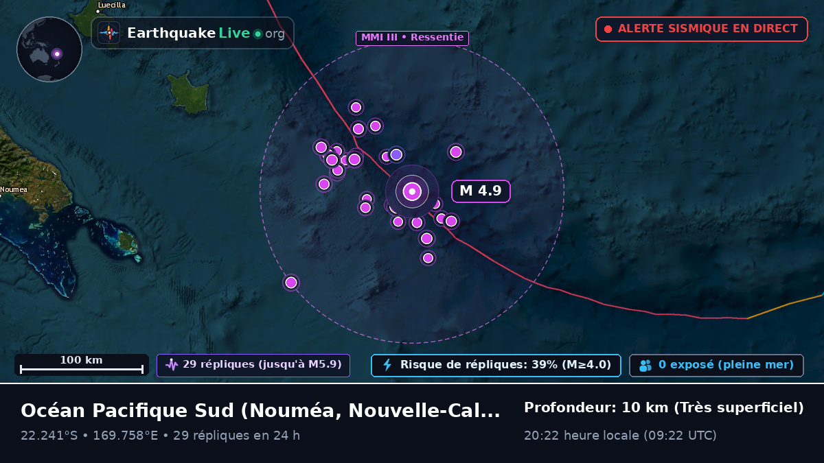 Océan Pacifique Sud (Nouvelle-Calédonie)