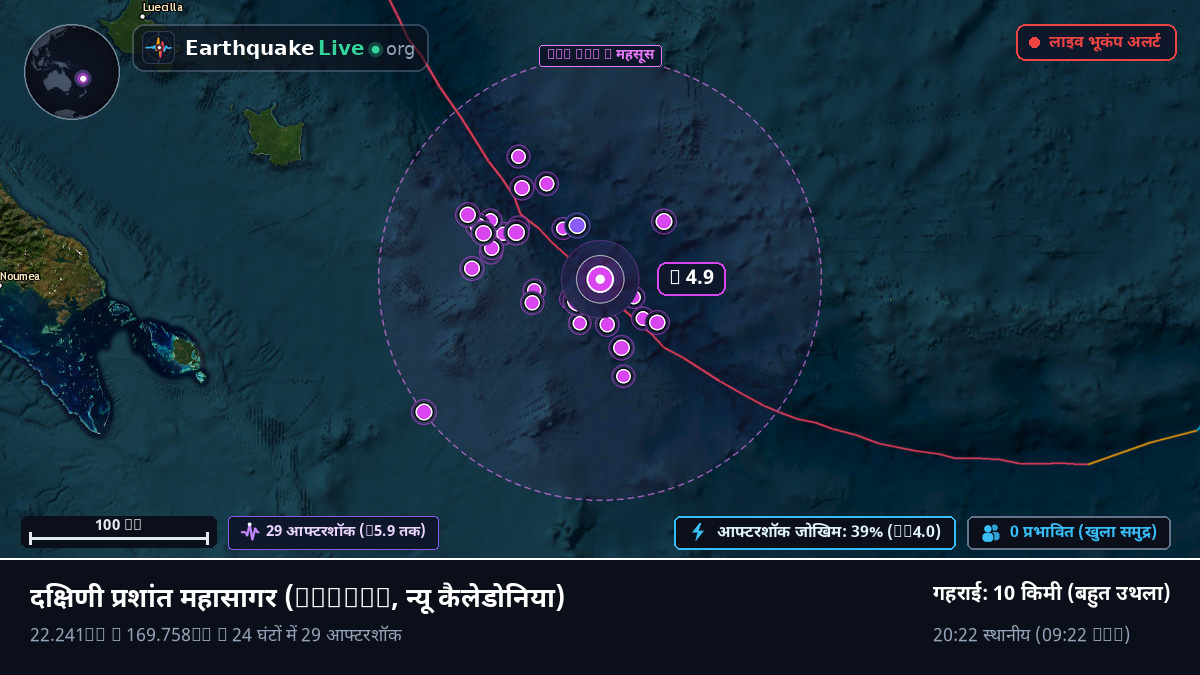दक्षिणी प्रशांत महासागर (न्यू कैलेडोनिया)
