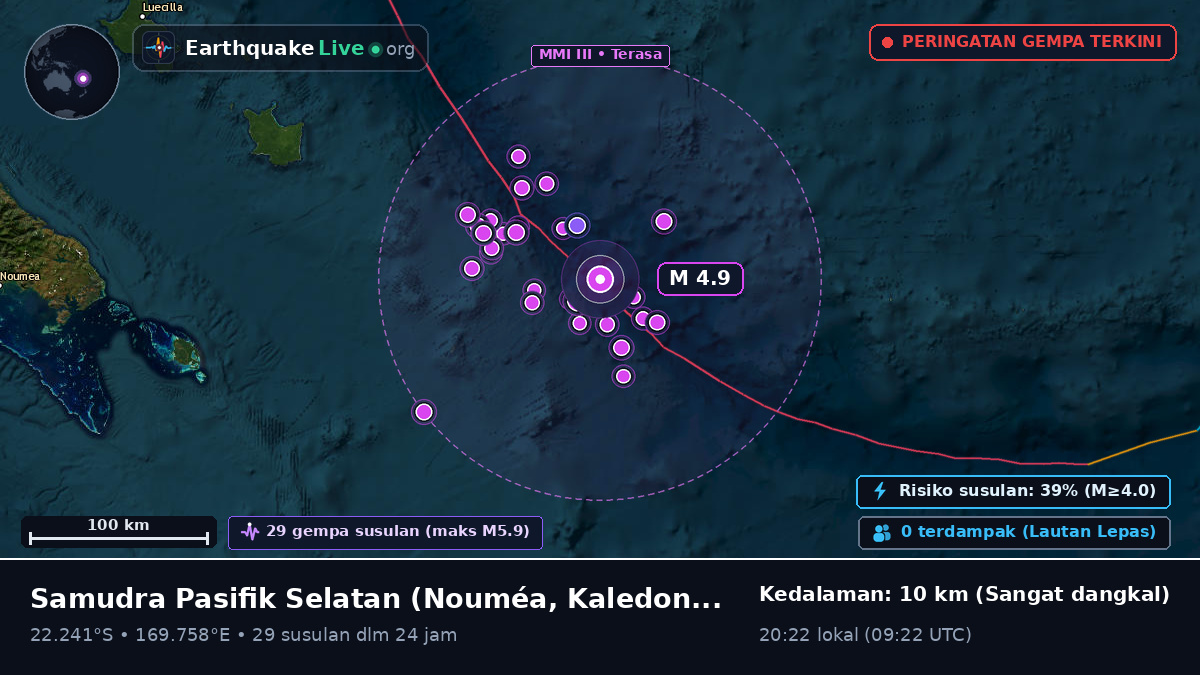 Samudra Pasifik Selatan (Kaledonia Baru)