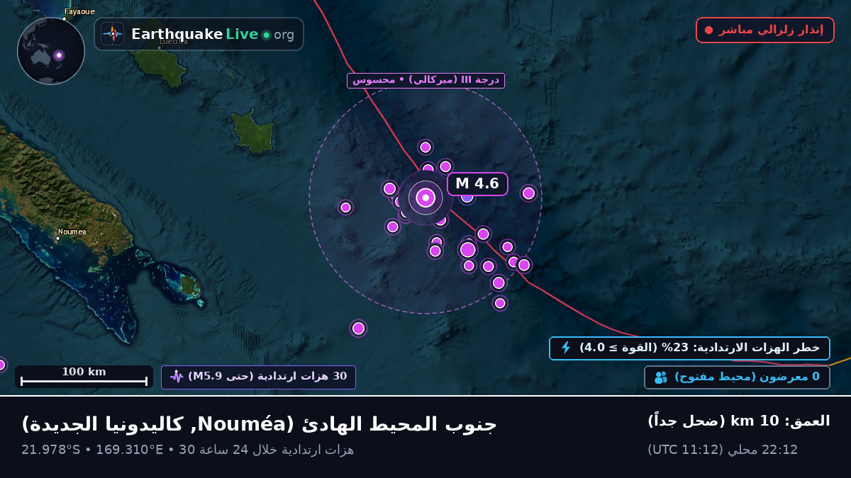 جنوب المحيط الهادئ (كاليدونيا الجديدة)