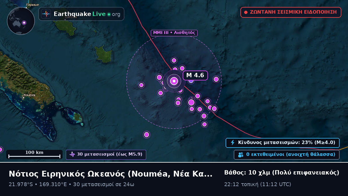 Νότιος Ειρηνικός Ωκεανός (Νέα Καληδονία)