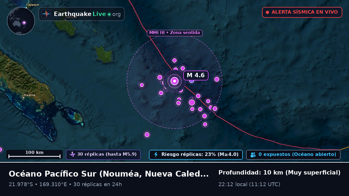 Océano Pacífico Sur (Nueva Caledonia)