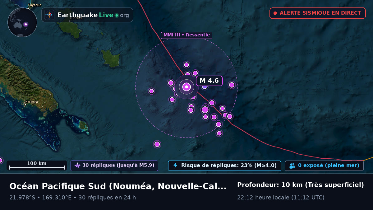 Océan Pacifique Sud (Nouvelle-Calédonie)