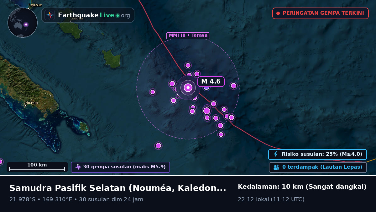 Samudra Pasifik Selatan (Kaledonia Baru)