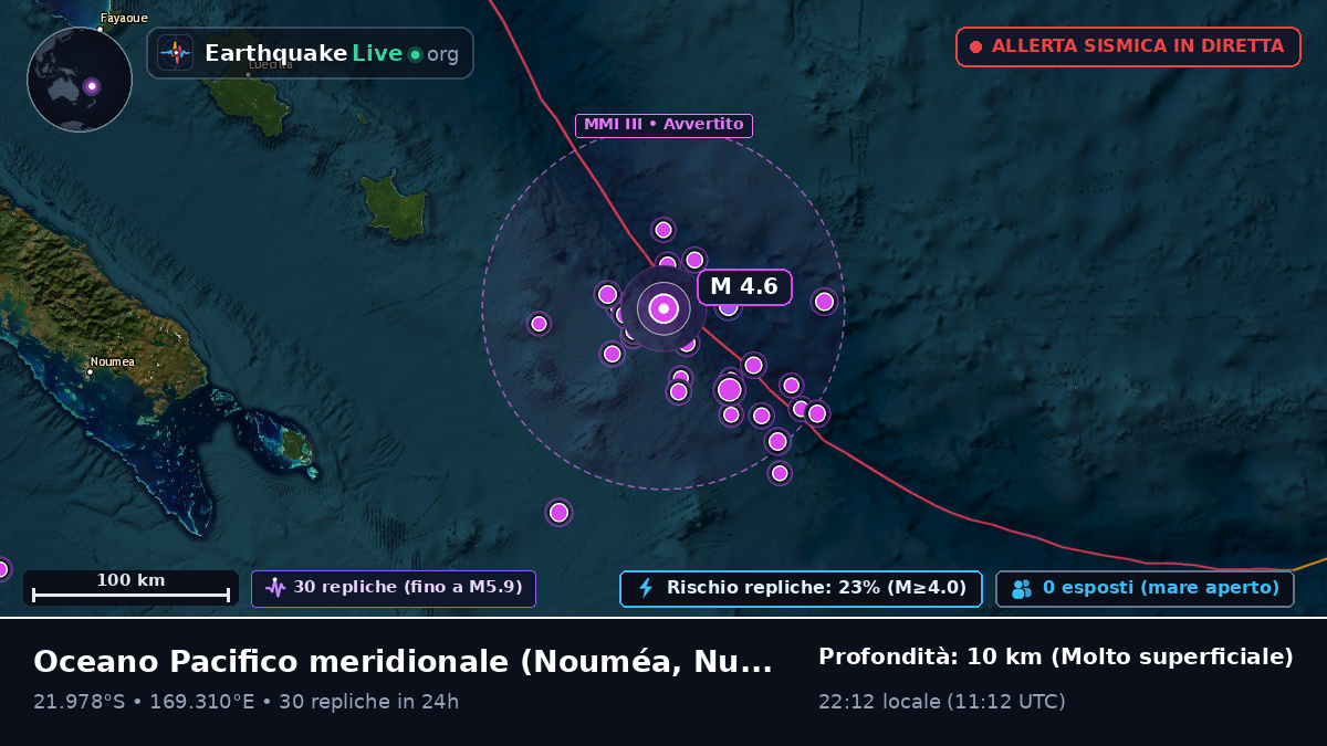 Oceano Pacifico meridionale (Nuova Caledonia)