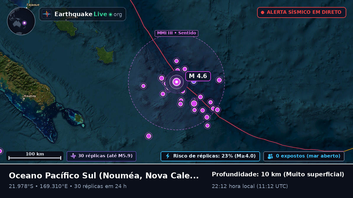 Oceano Pacífico Sul (Nova Caledónia)
