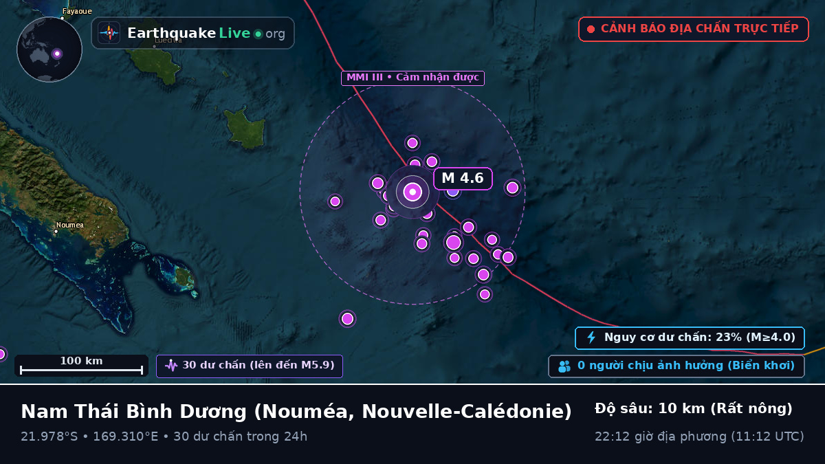 Nam Thái Bình Dương (Nouvelle-Calédonie)