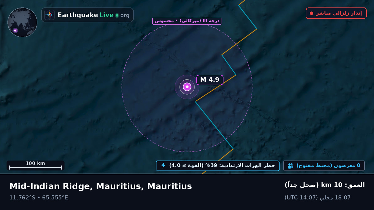 المحيط الهندي (Mauritius)