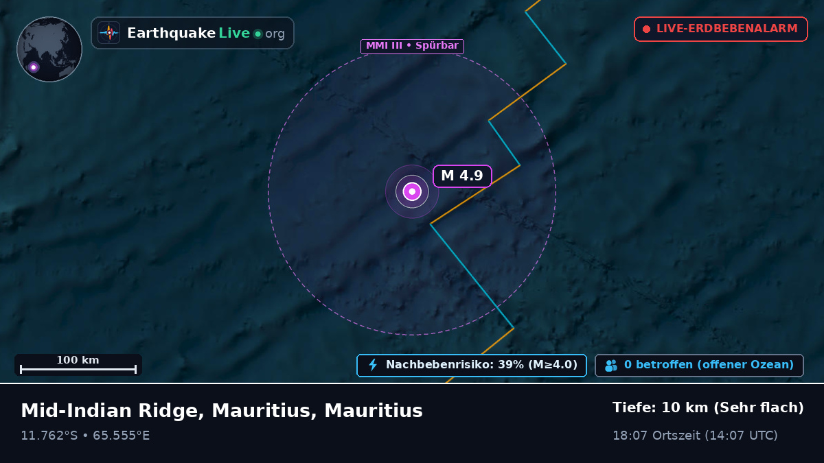 Indischer Ozean (Mauritius)