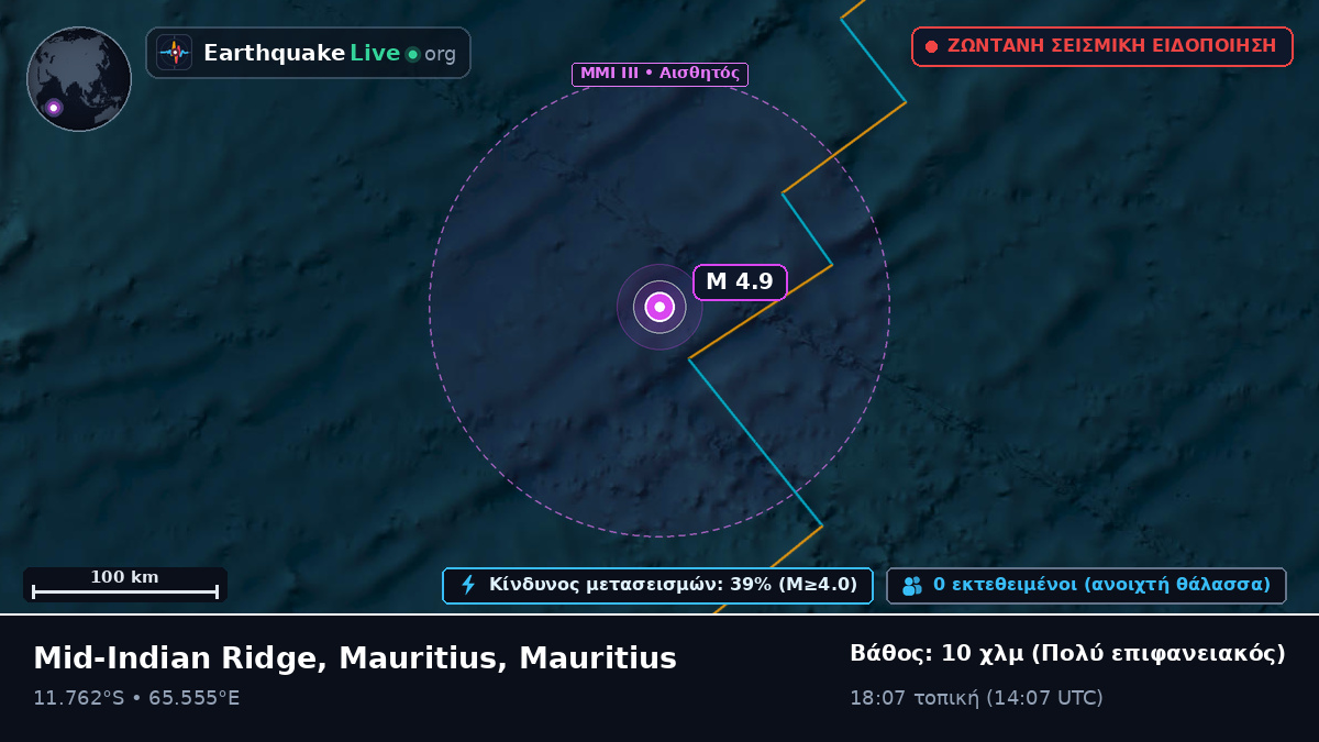 Ινδικός Ωκεανός (Mauritius)