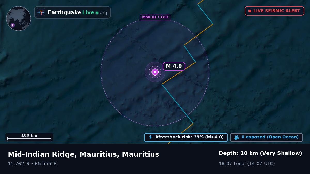 Indian Ocean (Mauritius)