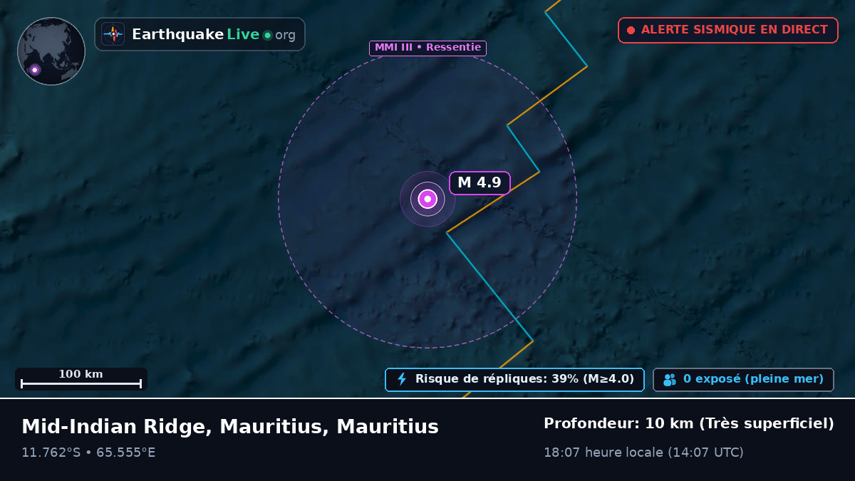 Océan Indien (Mauritius)