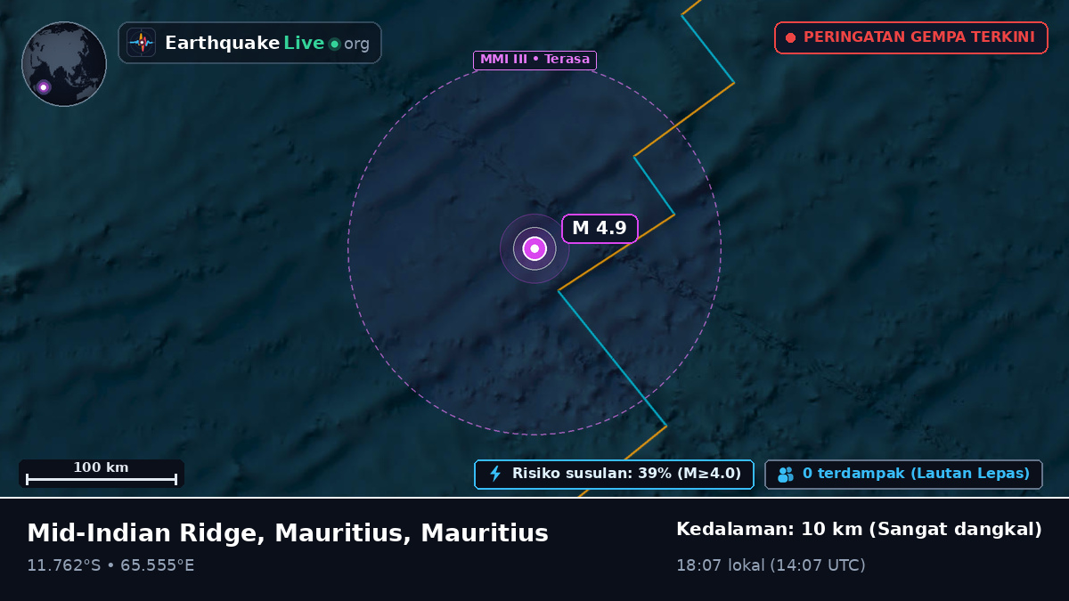 Samudra Hindia (Mauritius)