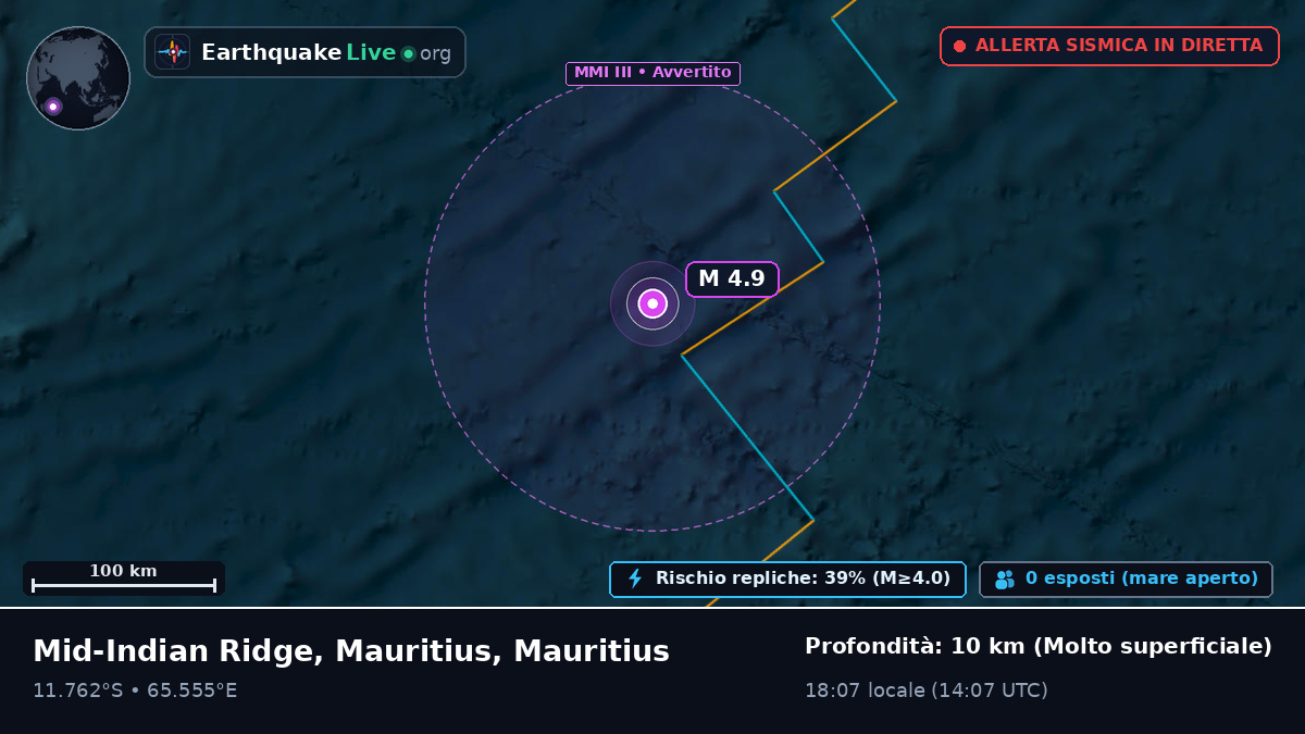 Oceano Indiano (Mauritius)