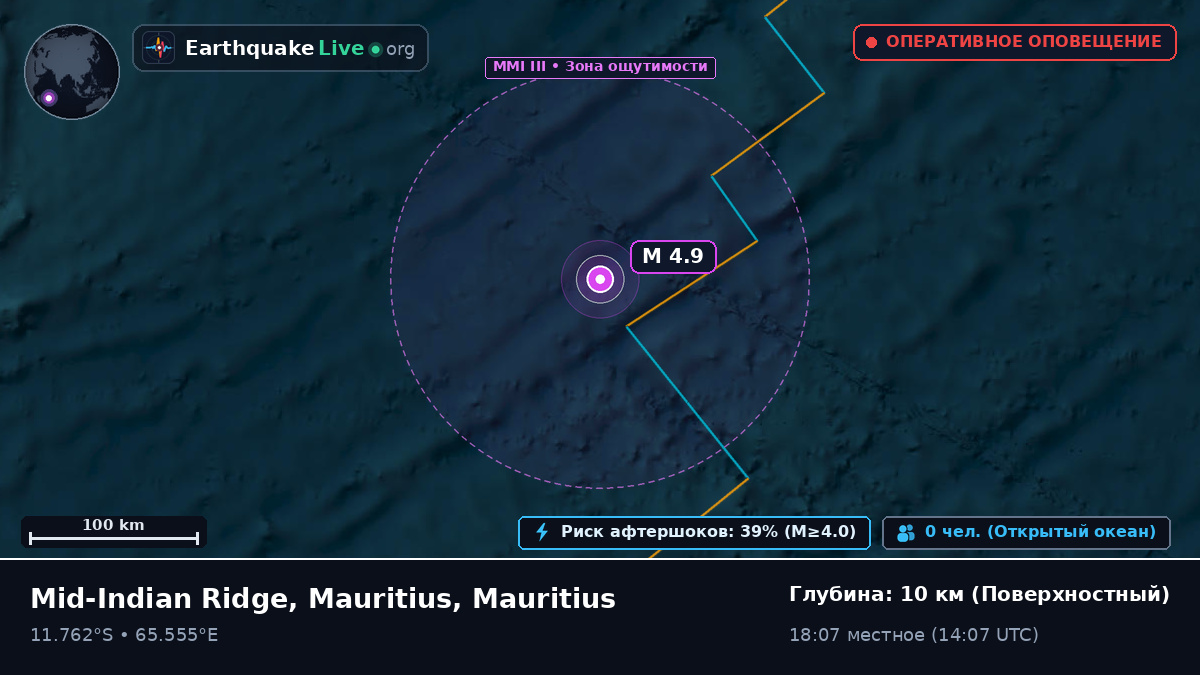 Индийский океан (Mauritius)
