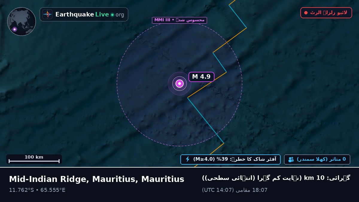 بحر ہند (Mauritius)