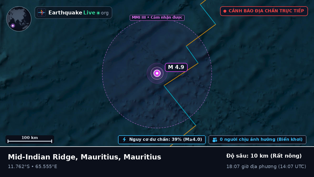 Ấn Độ Dương (Mauritius)