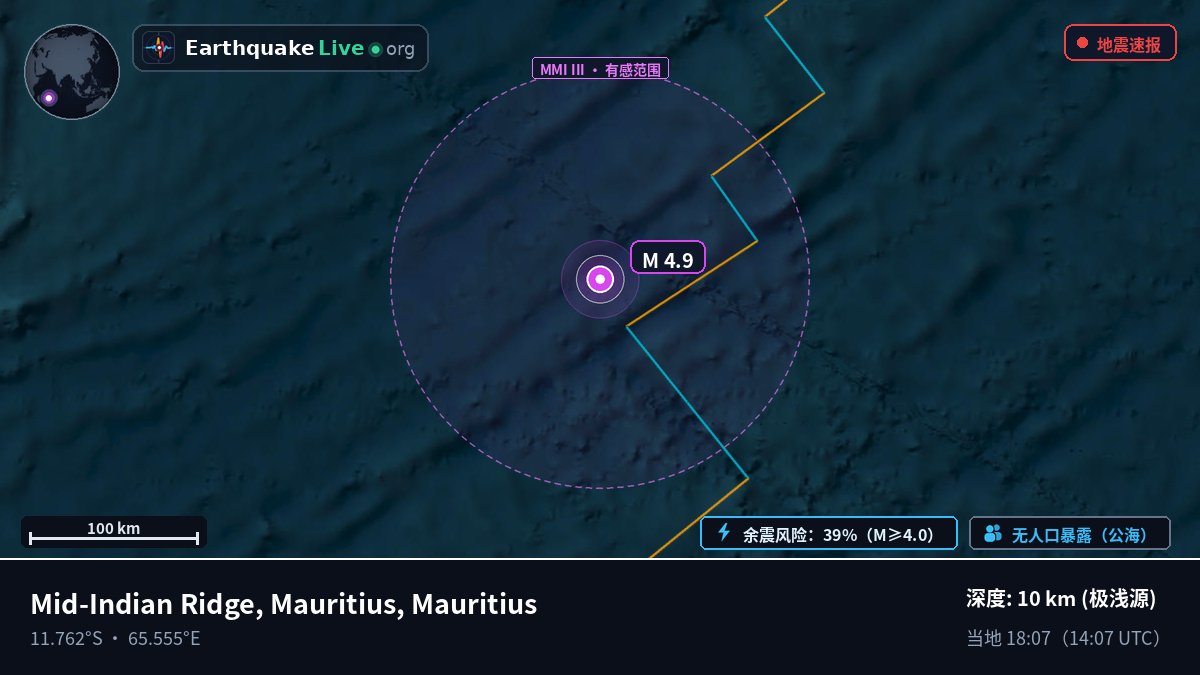 印度洋 (Mauritius)